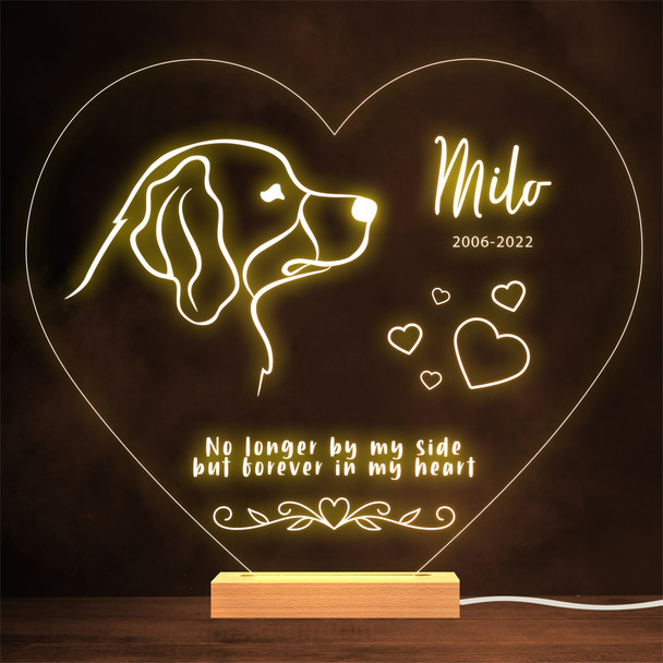 Bernese Mountain Dog Memorial Pet Loss Personalized Gift Warm Lamp Night Light