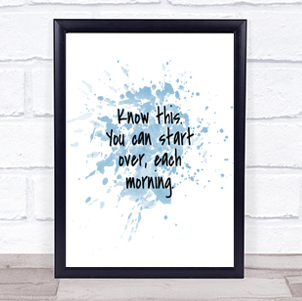 Know This Inspirational Quote Print Blue Watercolour Poster