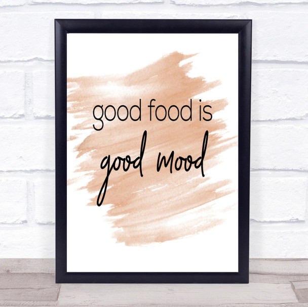 Good Food Quote Print Watercolour Wall Art