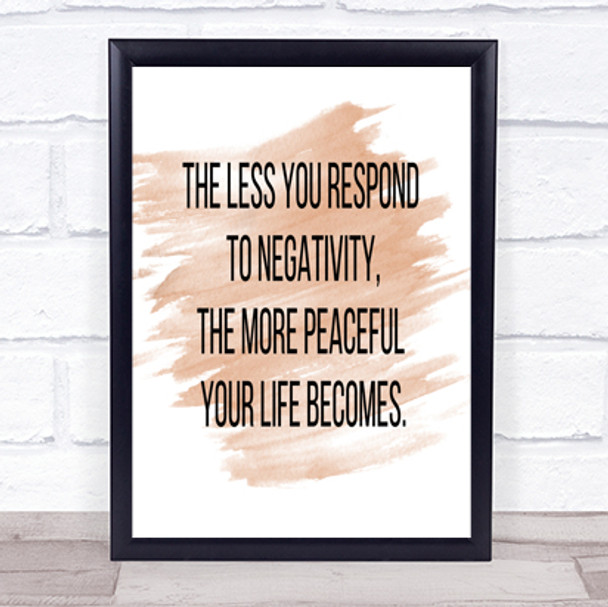 The Less You Respond To Negativity Quote Poster Print