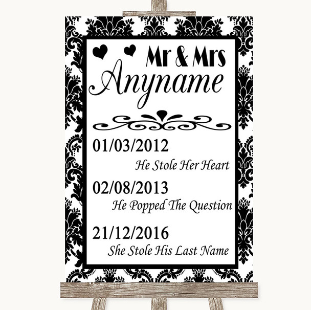 Black & White Damask Important Special Dates Personalized Wedding Sign