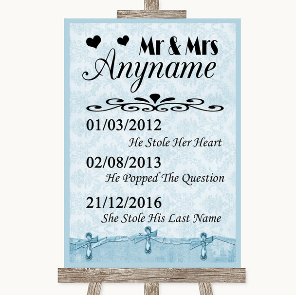 Blue Shabby Chic Important Special Dates Personalized Wedding Sign