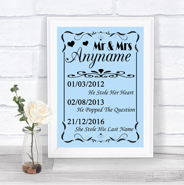 Blue Important Special Dates Personalized Wedding Sign