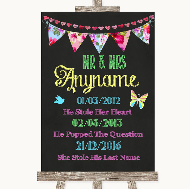 Bright Bunting Chalk Important Special Dates Personalized Wedding Sign