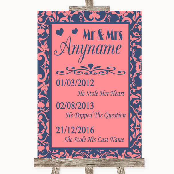 Coral Pink & Blue Important Special Dates Personalized Wedding Sign