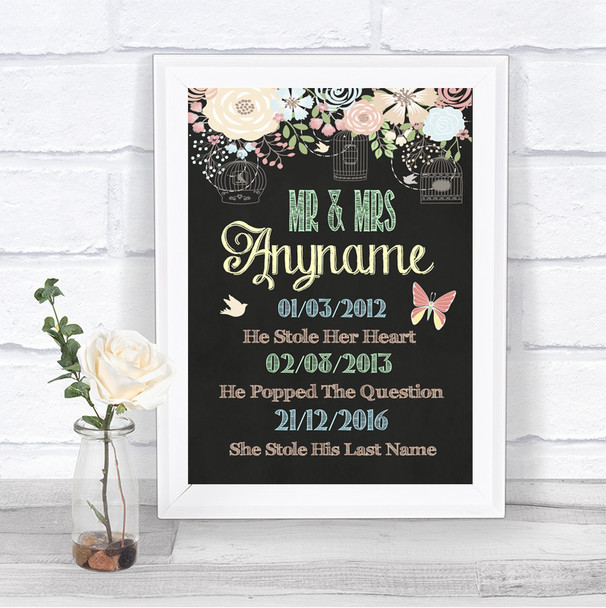 Shabby Chic Chalk Important Special Dates Personalized Wedding Sign