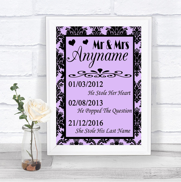 Lilac Damask Important Special Dates Personalized Wedding Sign