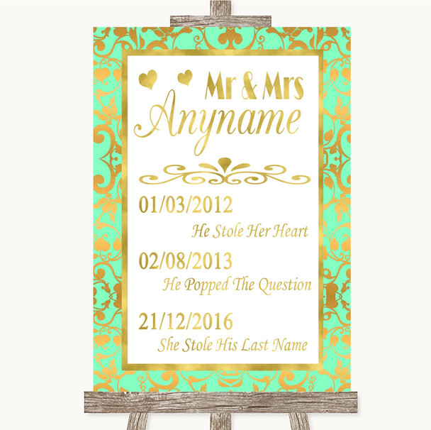 Mint Green & Gold Important Special Dates Personalized Wedding Sign
