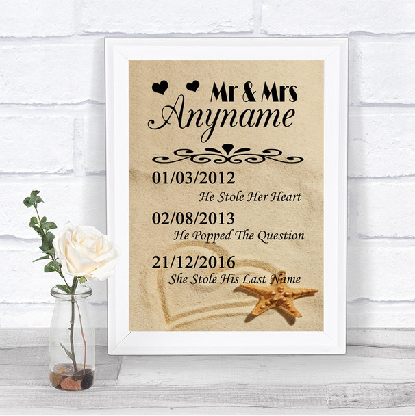 Sandy Beach Important Special Dates Personalized Wedding Sign