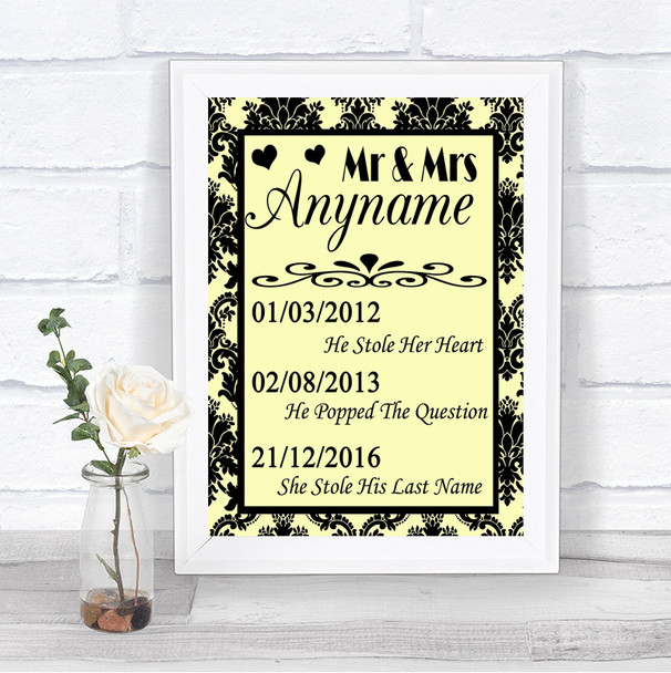 Yellow Damask Important Special Dates Personalized Wedding Sign