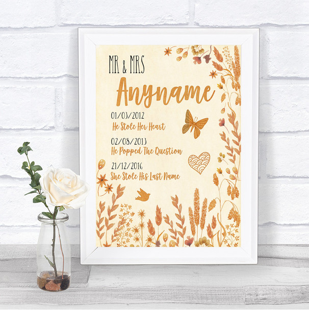 Autumn Leaves Important Special Dates Personalized Wedding Sign