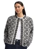 Dale of Norway - Sotra Alpa Women's Cardigan: Black/Off White, 85921-F00_Model front detail
Photo credits: Dale of Norway
Featuring traditional Sotra rose pattern, button-front closure, relaxed fit, alpaca and Norwegian wool blend, and authentic Scandinavian knitwear craftsmanship.
