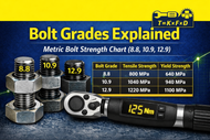 Bolt Grades Explained | Metric Bolt Strength Chart 4.6, 8.8, 10.9, 12.9