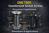 DIN 7991 Countersunk Socket Screws – Dimensions, Specifications & Applications