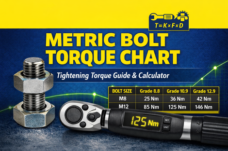 Metric Bolt Torque Chart (Complete Guide for Metric Fasteners) and Bolt Torque Calculator