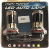 RaceSport High Power LED Automotive Headlight Lamp Post Part Number RS-H11
