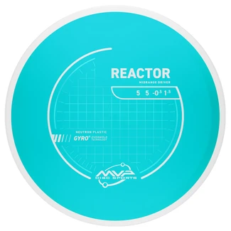Reactor Neutron - PLC