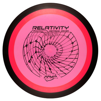 Relativity Proton