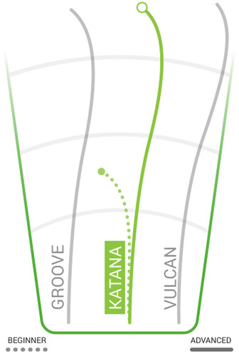 Katana Champion Tie-Dye Disc Golf Store