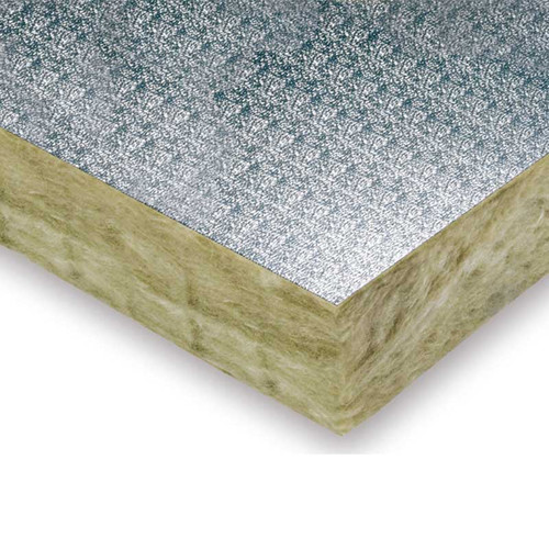 URSA TERRA Panel Aluminio Gofrado P2363