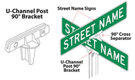 Brackets for mounting street signs to Telespar or Unistrut Square Tubing, as well as U-Channel sign posts.