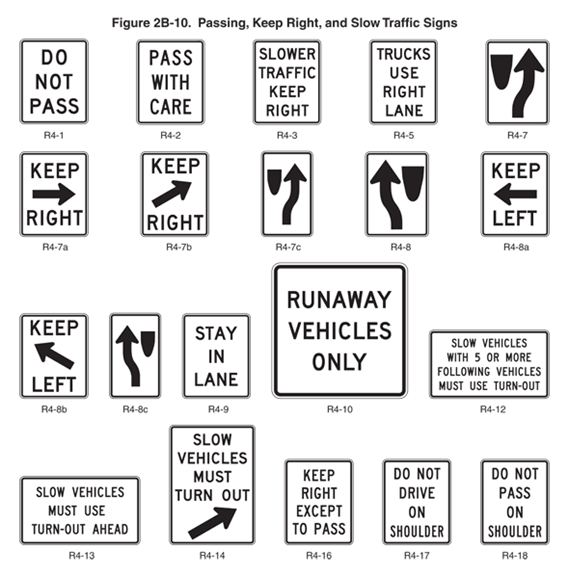 Dornbos Sign & Safety Inc. and the MUTCD - Manual of Uniform Traffic ...