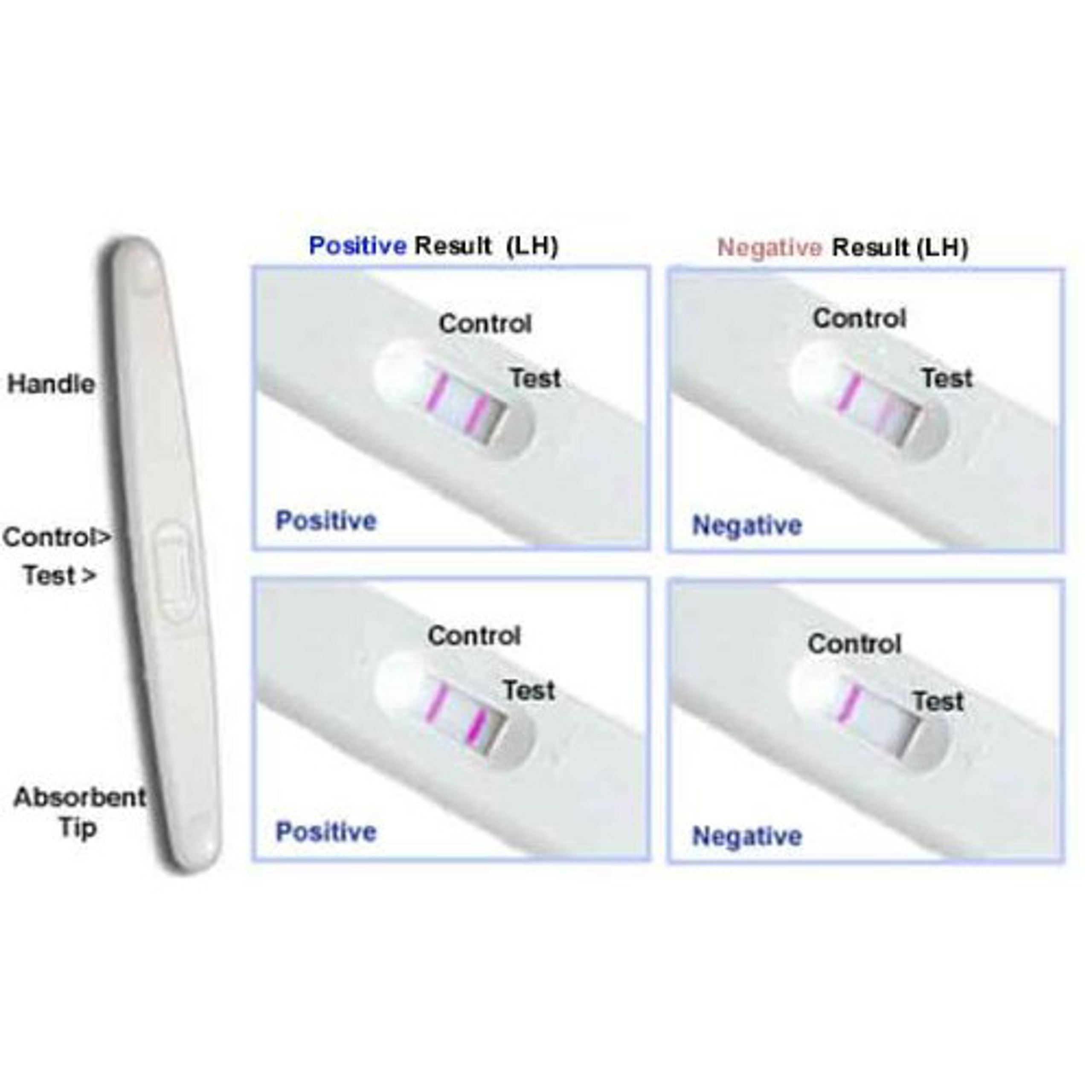 Midstream Early Pregnancy Tests 5 Pack FertilityStore.ie