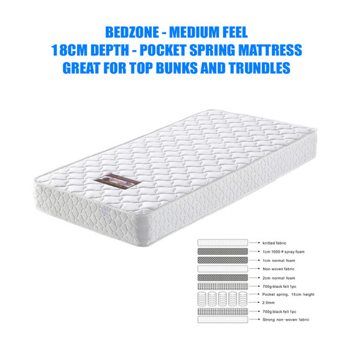 Single Bedzone Mattress features a no turn pocket spring mattress with a medium foam comfort layers. Perfect for trundles, top bunks and racing car beds. Medium Feel. Single Bedzone Mattress features a no turn pocket spring mattress with a medium foam comfort layers. Perfect for trundles, top bunks and racing car beds. Medium Feel.