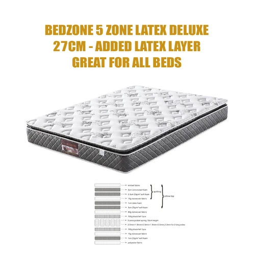 Bedzone Deluxe Five Zone Latex Pocket Spring Boxed Mattress features a no turn 5 zone pocket spring mattress with a Pillowtop. White knit Fabric with Natural Latex Layer. Medium Feel. Great for all bed types.