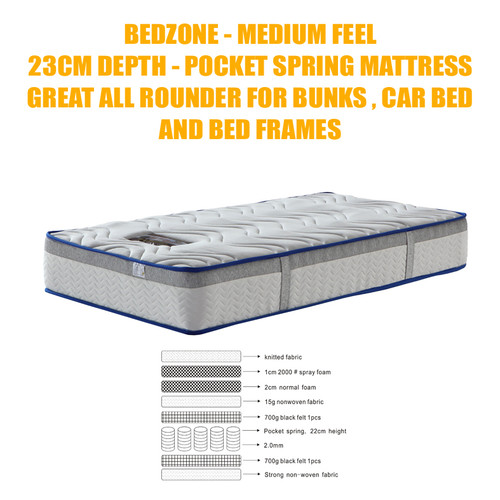 King Single 23cm Allrounder Pocket Spring Boxed Mattress King Single 23cm Allrounder Pocket Spring Boxed Mattress