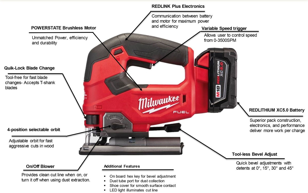 Milwaukee MIL-2737-20 M18 FUEL D-Handle Jig Saw (Tool Only)  Atlas-Machinery
