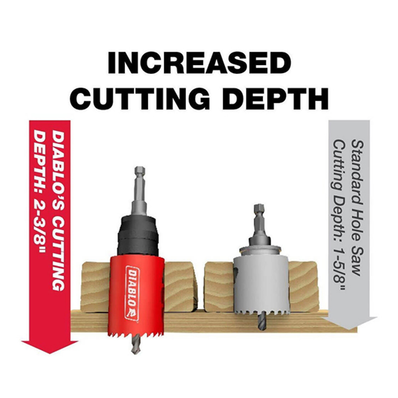 Freud FRE DHS09SGPCT Diablo 9 pc Carbide General Purpose Hole Saw