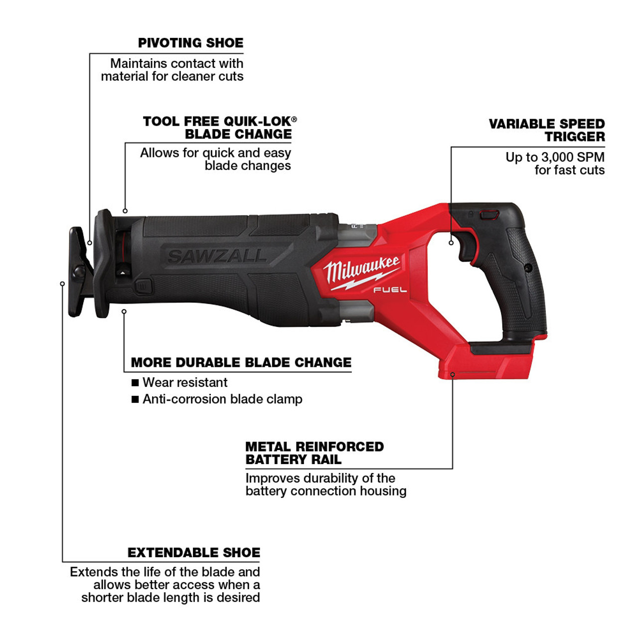 Milwaukee MIL-2821-20 M18 FUEL SAWZALL Recip Saw Bare Tool - Atlas