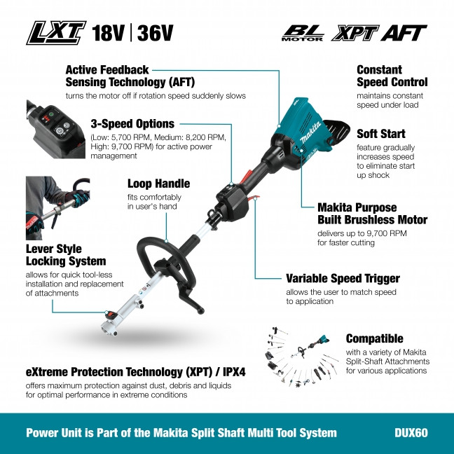 Multi Tool Makita Split Shaft Review Split Shaft Makita Dux60