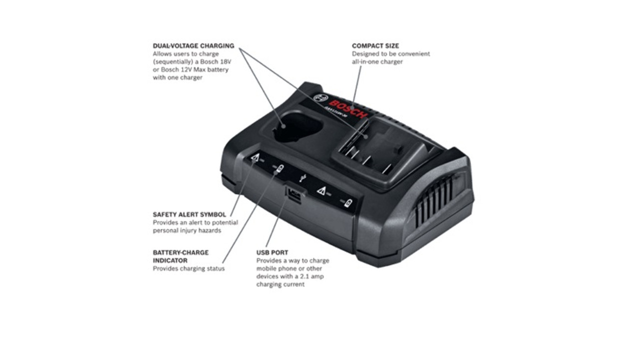 Bosch BOS GAX1218V 30 12V 18V Dual Bay Lithium Ion Battery Charger