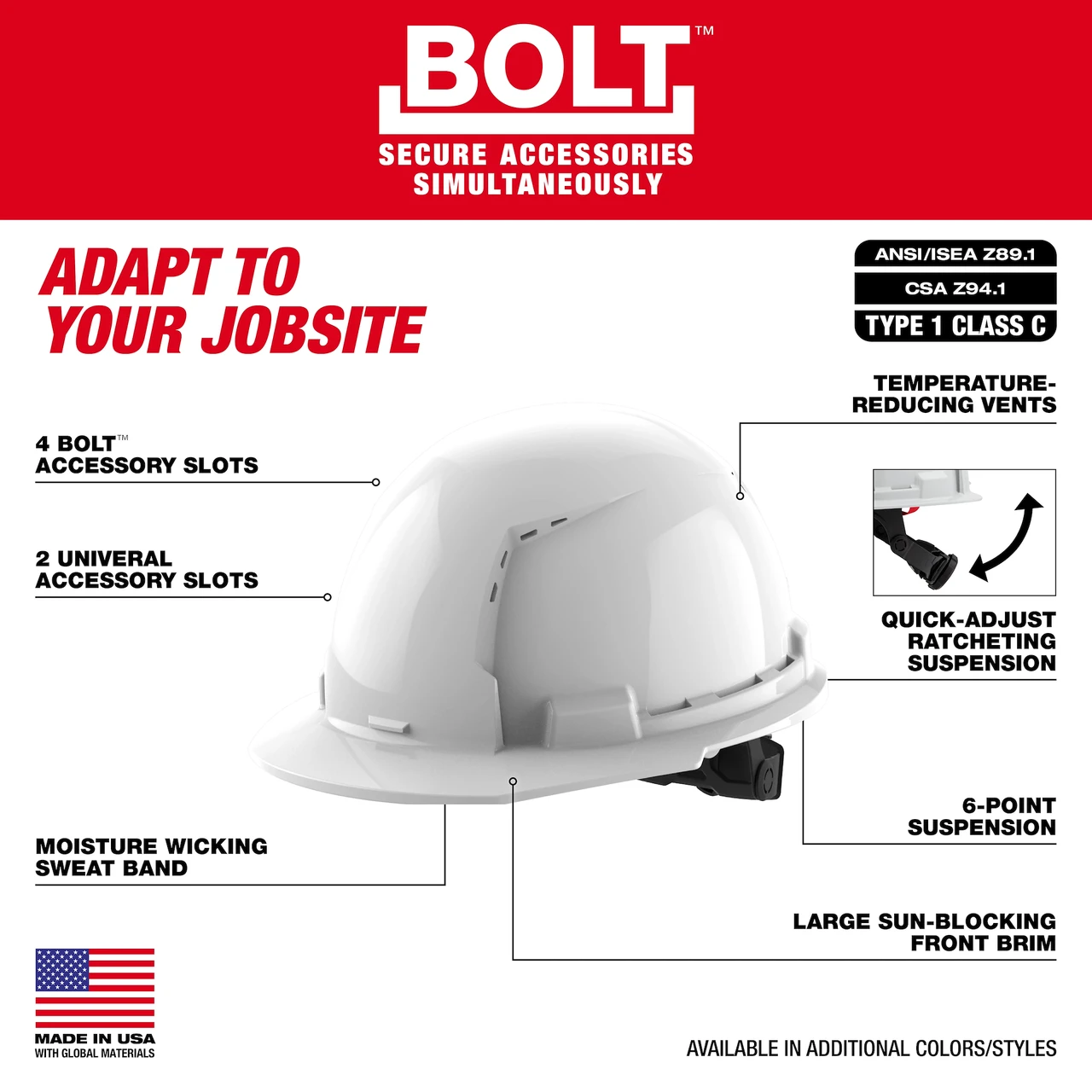 milwaukee kask hard hat attachments