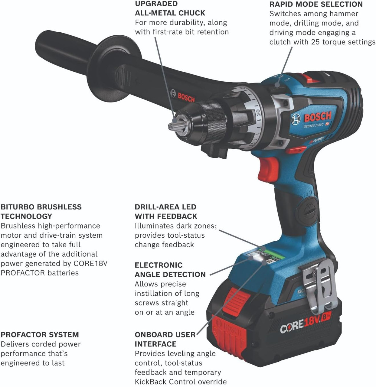 Bosch Black And Decker Drill Driver Cordless Drill Black And