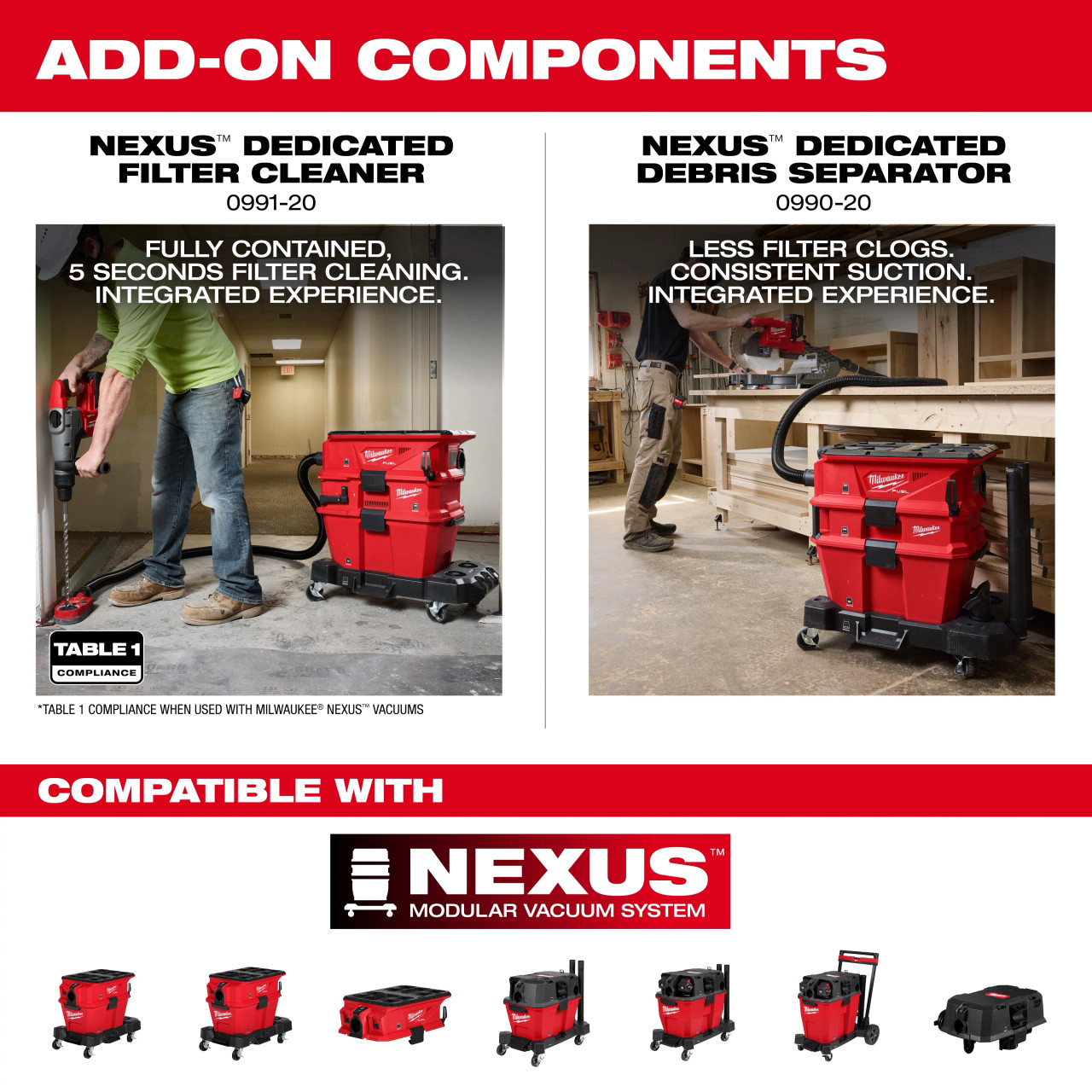 Milwaukee MIL-0990-20 NEXUS Dedicated Debris Separator - Atlas