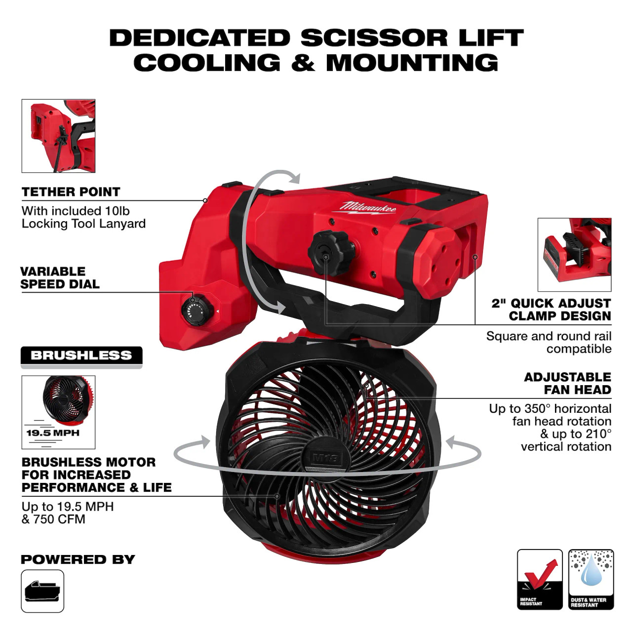 Milwaukee MIL-0817-20 M18 Brushless Scissor Lift Fan Bare Tool - Atlas ...
