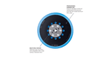Bosch BOS-RSM6046 6in HARD Hook and Loop Pad / GET75-6N