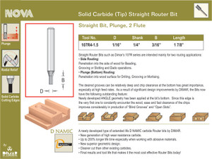 Dimar DIM-107R4-1.5  Straight Bit  2 Flute Bit