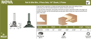 Dimar DIM-150R4-36  RAIL BIT