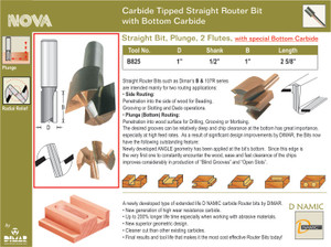 Dimar DIM-B825 1in Bottom Carbide Bit