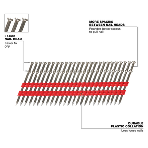 Milwaukee MIL-MDP8D-2000 8D 2-1/4in x .131in Collated Duplex Nails - 2000 Per Box