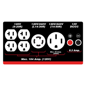 King Canada KING-KCG-15000GE 20HP 15,000W V-Twin Gasoline Generator with Electric Start