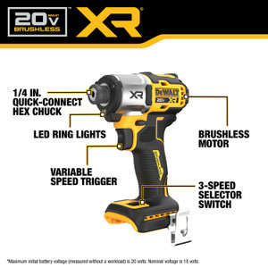 DEWALT DEW-DCK2101QQ2 20V MAX XR Hammer Drill/impact 2-Tool 2x4.0Ah Combo Kit