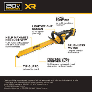 DEWALT DEW-DCHT826P1 20V MAX 24in Brushless Cordless Hedge Trimmer 5.0Ah Kit