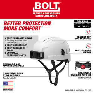 Milwaukee MIL-48-73-1500 BOLT 4PT White Vented Safety Helmet - Type 2, Class C