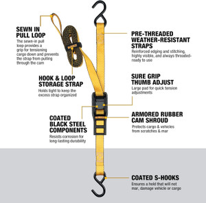 DEWALT DEWL-DXBC90042 1in x 12ft Cam-Buckle Straps 1,500lb Break Strength 2-Pack