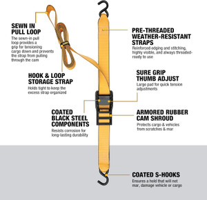 DEWALT DEWL-DXBC90044 2in x 10ft Cam-Buckle Straps 3,000lb Break Strength 2-Pack